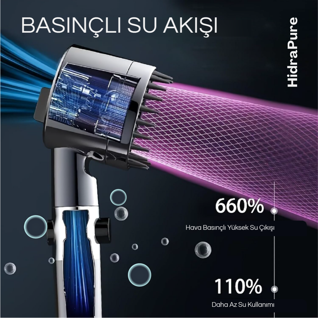 HidraPure Filtreli Duş Başlığı