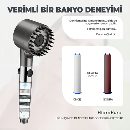 HidraPure Filtreli Duş Başlığı
