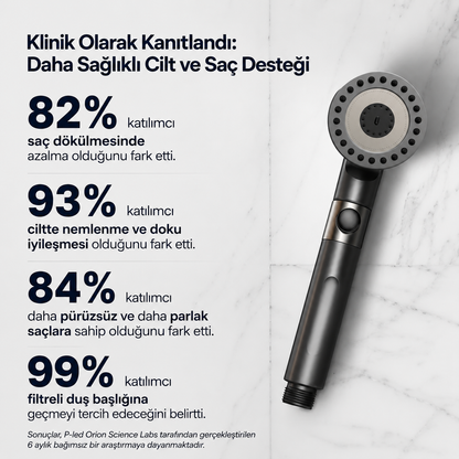 HidraPure Filtreli Duş Başlığı