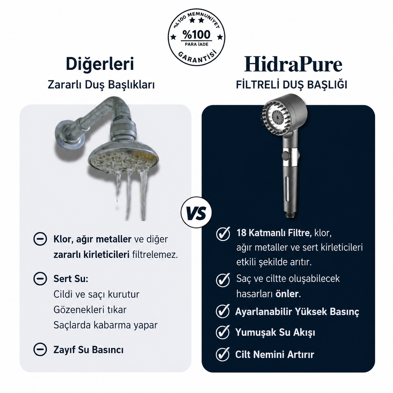 HidraPure Filtreli Duş Başlığı