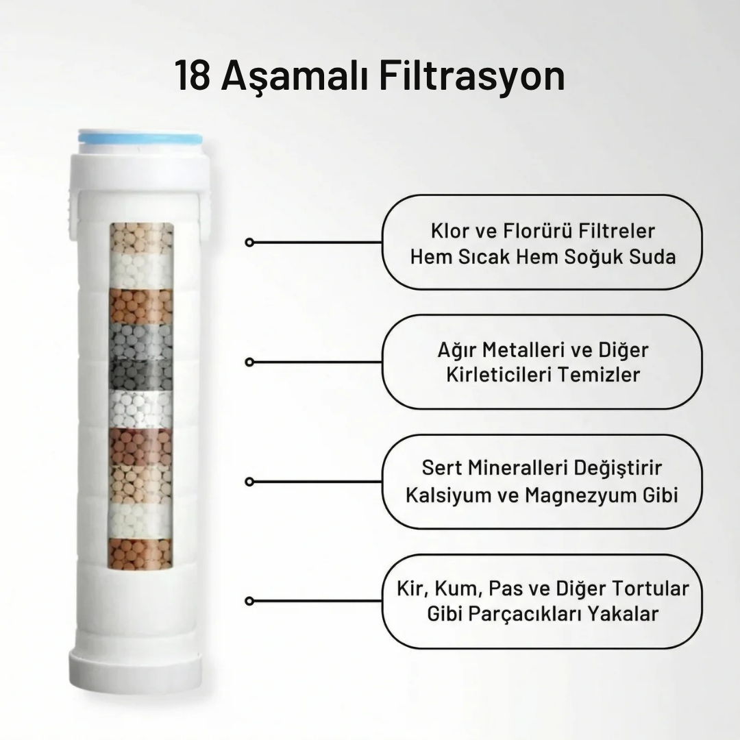 HidraPure Filtreli Duş Başlığı